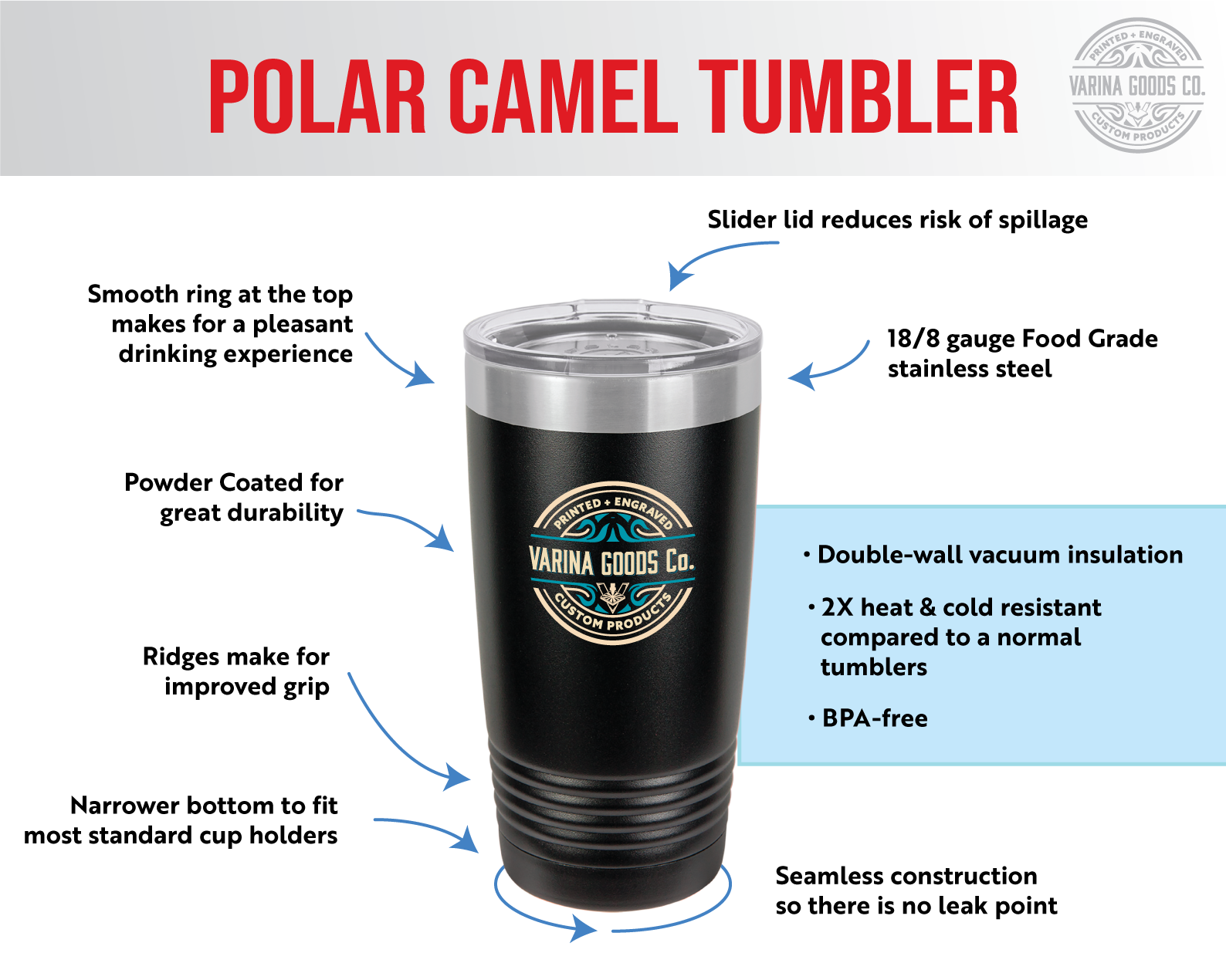 Polar Camel specs for 20 oz tumblers. Smooth ring at the top, powder coated, ridges for gripping, Narrow fit to fit in cup holders, BPA-free slider lid, 18/8 food grade stainless steel, seamless construction, double -wall vacuum insulation, and 2X heat and cold resistant compared to a normal tumbler.